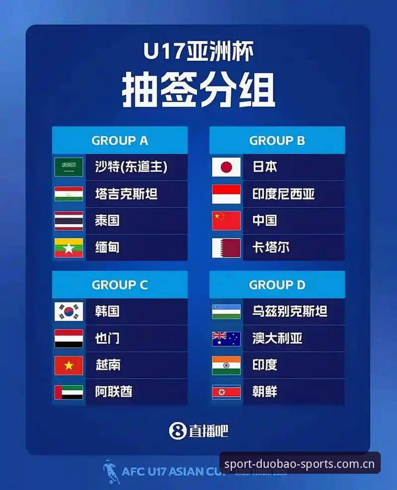 U17世界杯抽签深度评测：在多宝体育平台看国足少年如何突围